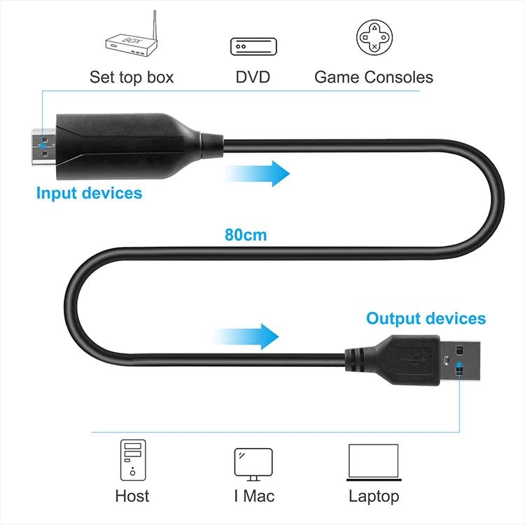  ĸó ī, USB HDMI ȣȯ ׷ ڴ, PS4  DVD ķڴ ī޶ ȭ, ̺ Ʈ, 4K